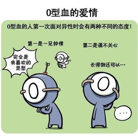 面对突然表白,AB血型君有啥反应?