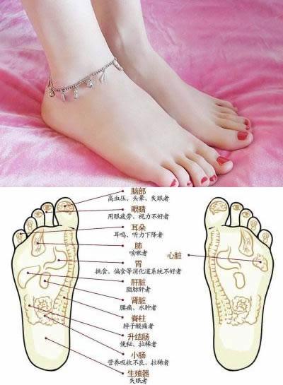 女人左脚脚底有痣是福还是祸