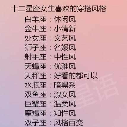 哪个星座女最冲动