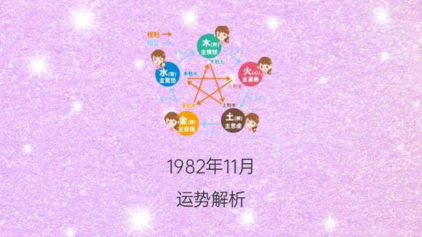 2011年的人一生运程