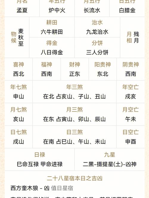 如何测星宿关系