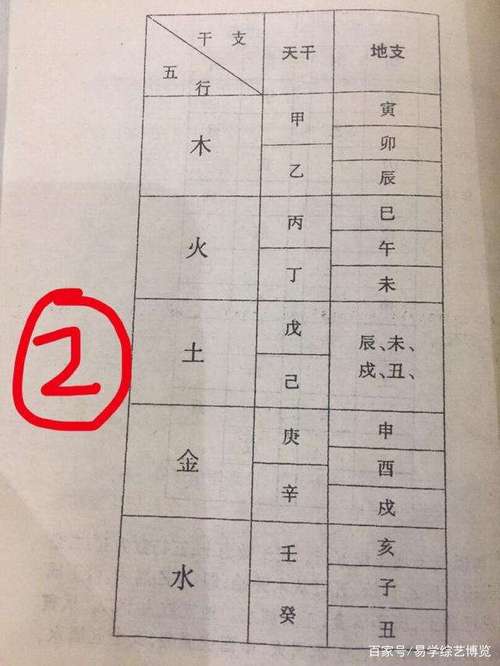 什么样的八字克孩子,什么样的八字克子女