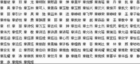 带章字好听的男孩名字