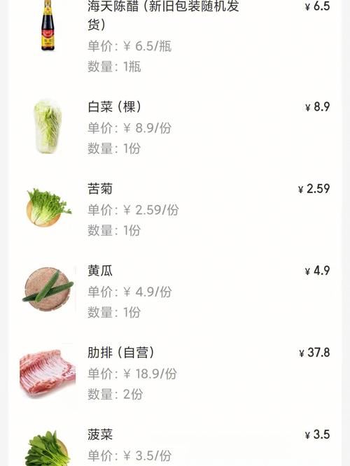 梦见买菜人家多找我钱