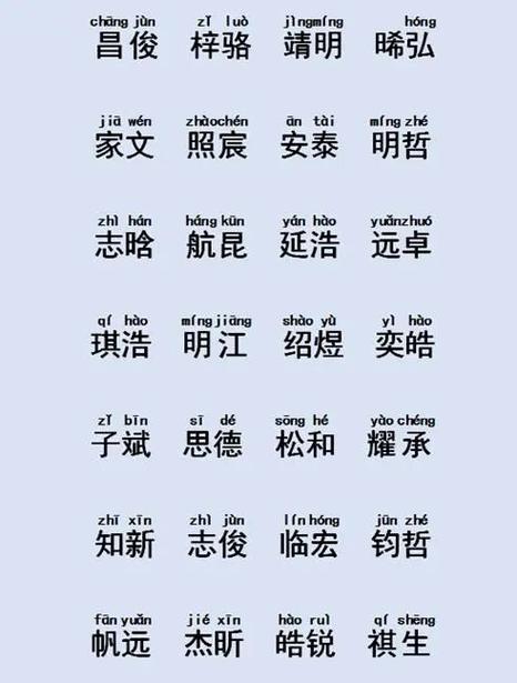 何姓起名顺口三个字