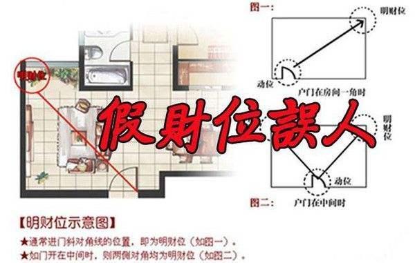 发大财的风水:家中如何布置让你发大财