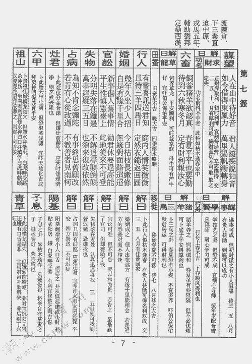 佛祖灵签第十八签详解
