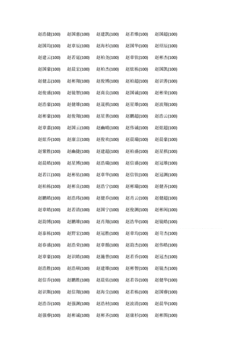 赵姓男孩名字100分