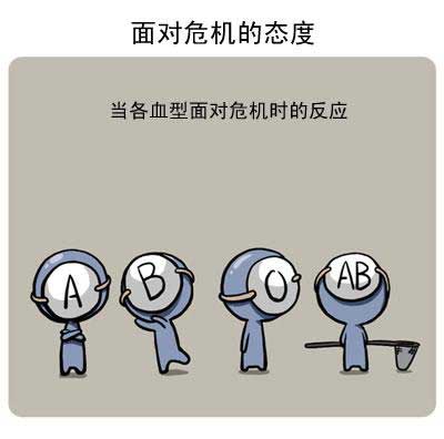 中奖那一刻血型君如何面对