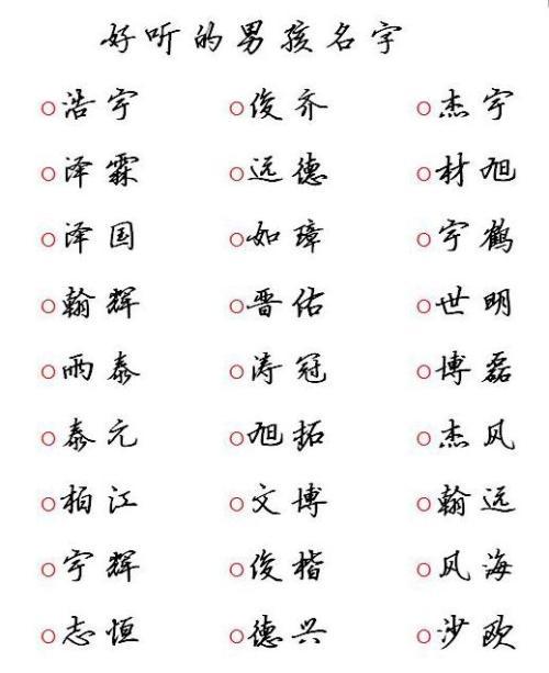 属狗的乐姓男宝宝名字