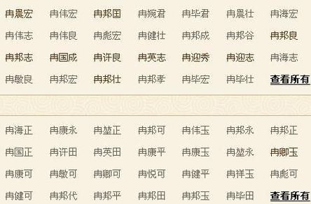 姓名解读(什么样名字的男人会是一个好女婿)