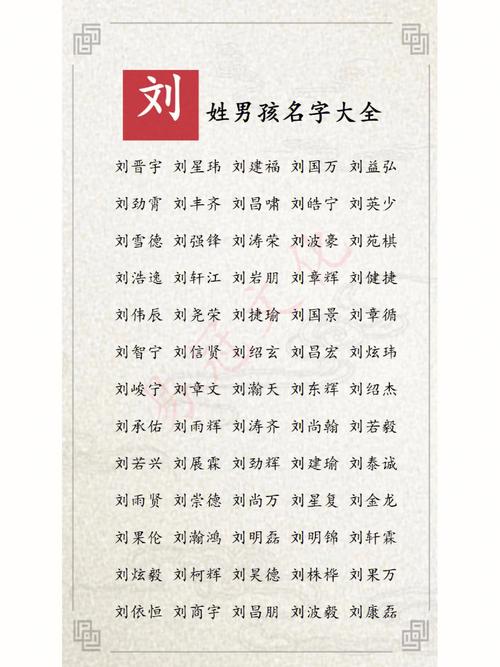 刘姓男孩起名,刘姓男孩名字大全