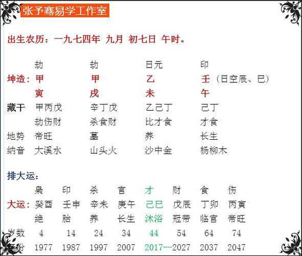 八字测算推命怎么看待婚姻不顺?