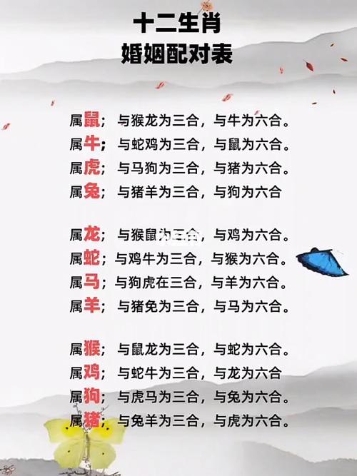 属相婚配表 属相婚配表配对查询