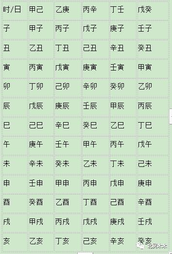 八字命例 1953年11月14日卯时八字命例