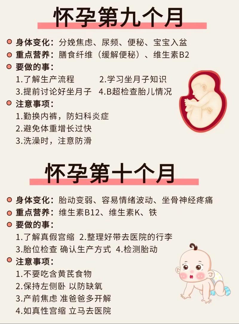 孕妇梦见天气晴朗阳光明媚预示什么意思