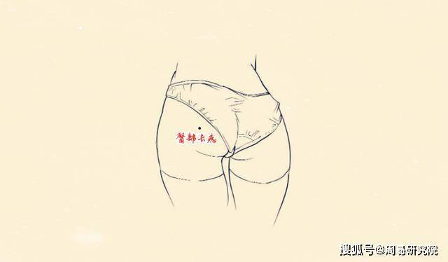 臀部长痣旺自身财运吗