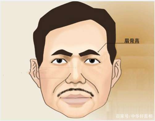 面相凶的男人命好吗