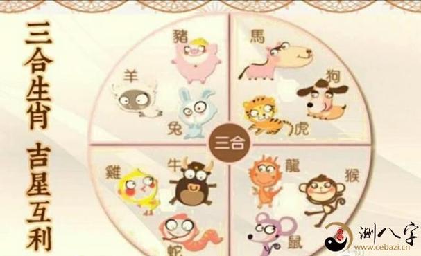 生肖马的男生和生肖羊的女生缘份指数