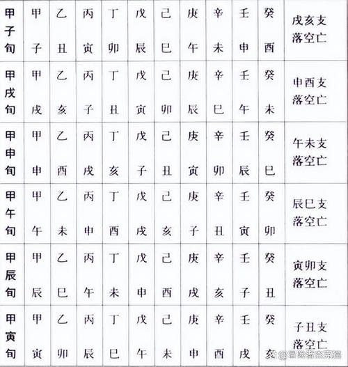 2017年7月紫微斗数运势预测