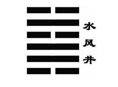 水风井