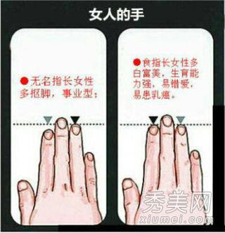 命理指导如何通过八字找一个靠得住的男人/女人