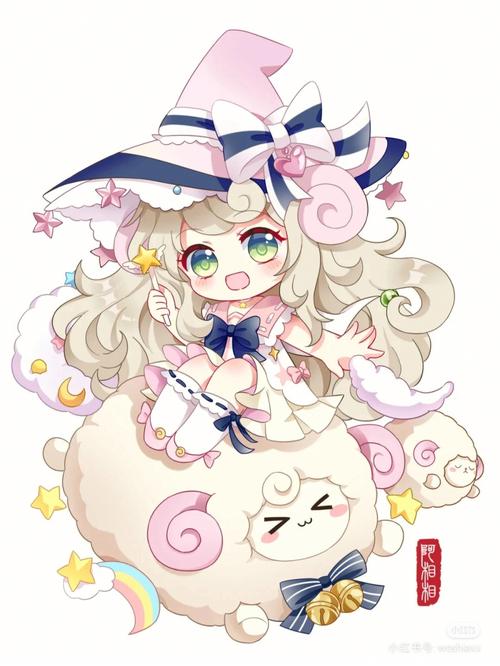 十二星座代表传奇人物