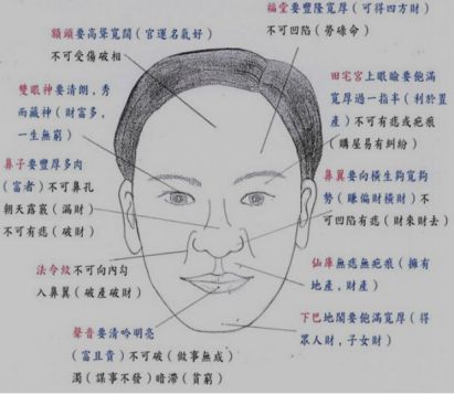 额头上破相是大忌吗