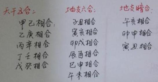婚后最幸福的女命八字特征