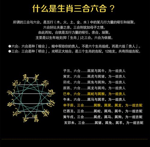 先天性好命的几个属相
