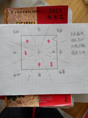 办公室的风水象怎么摆放?九星催旺的官星是什么意思?