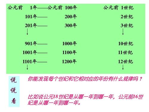公元1年是中国哪一年