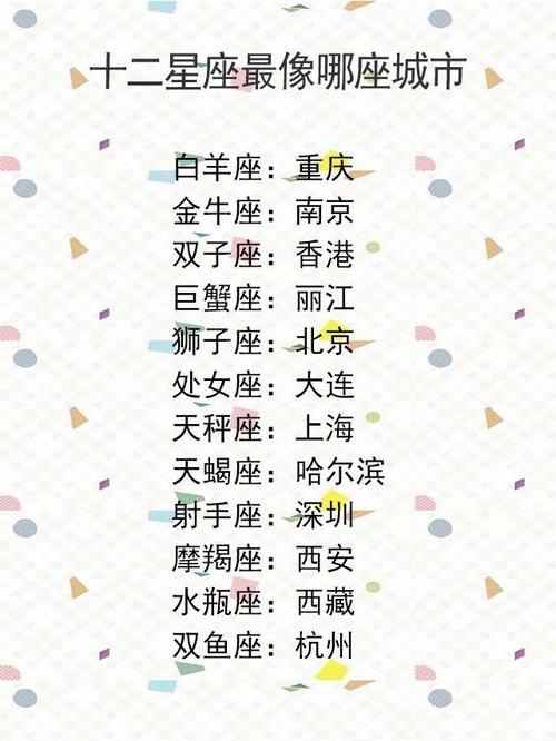 这些星座搭配会是知己