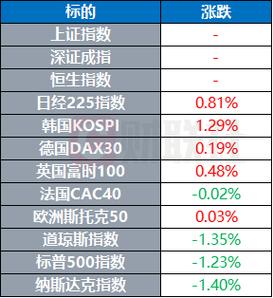 破坏力max 属鸡危险指数