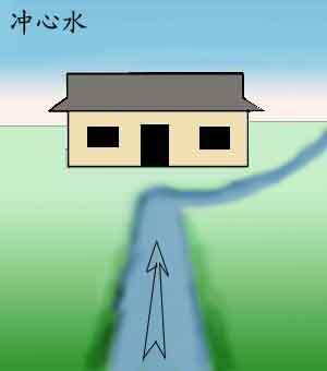 别乱栽树,坏了风水哭都来不及