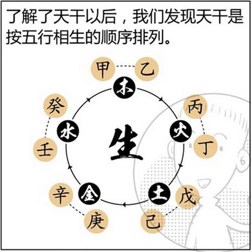 五行属金的忌讳