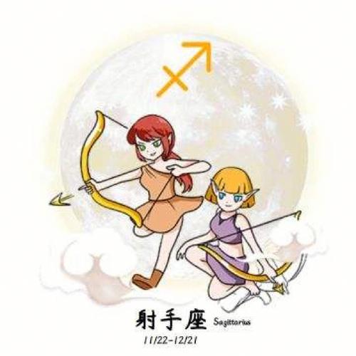 射手座的能力有多强