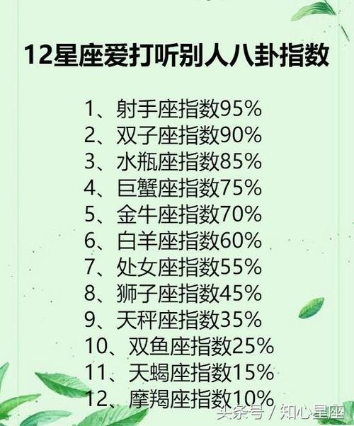 看似傻里傻气,实则魅力十足的4个星座