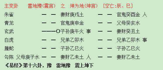 平地木命的男孩子怎么取名比较好
