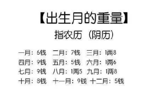 二两命的人命运如何