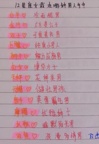 讨男生喜欢的星座女