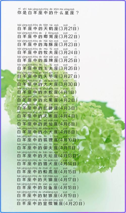 注定跟白羊到老的星座