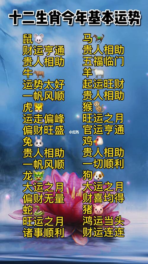 2021十二生肖的全年运势详解