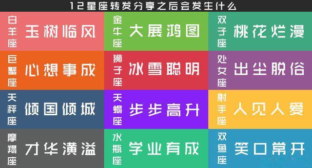 为人低调,却深藏不露的三大星座,个个才华横溢,实力超强
