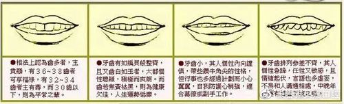 从牙齿推断你的性格和运势