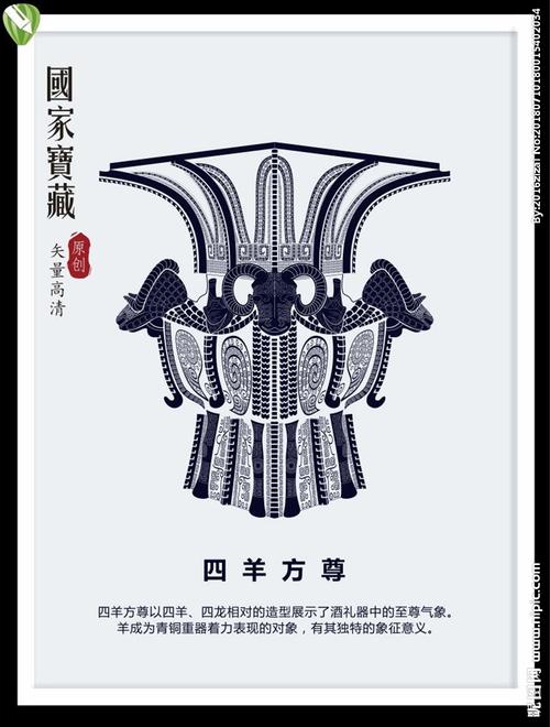 羊的文化象征意义