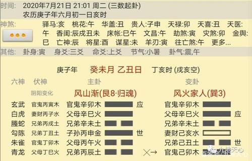 六爻占卜案例5A