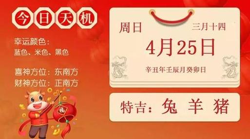2021属猪人的幸运日什么时候