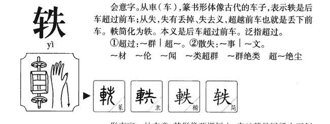 名字叫轶的寓意好吗