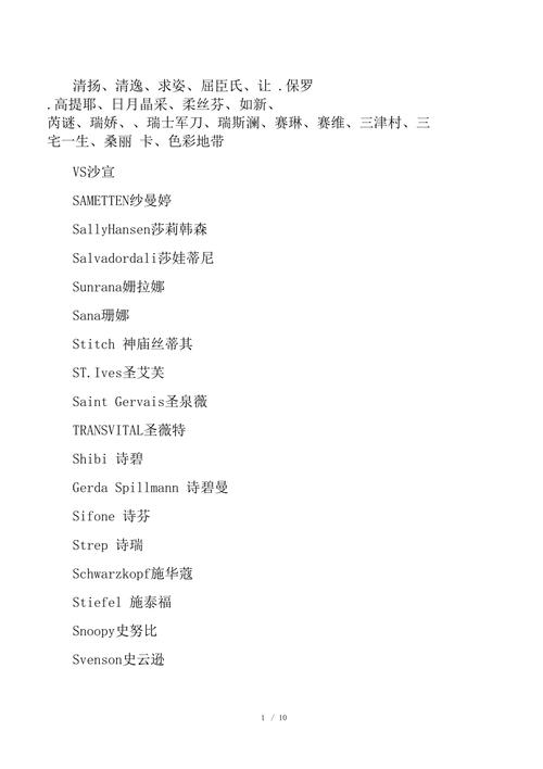喻意好有新意的化妆品网店名